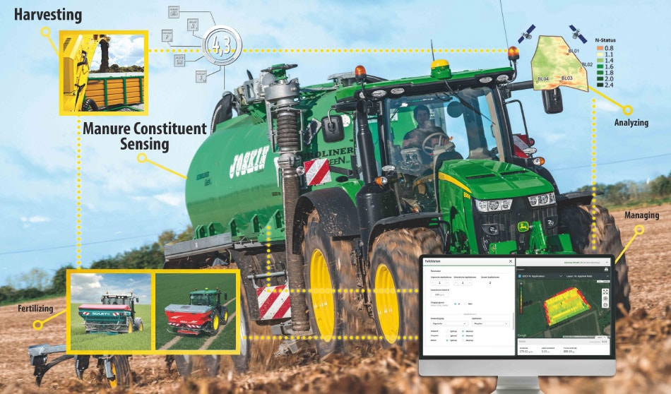 Precision spreading and optimization of mineral cycles with NIRS